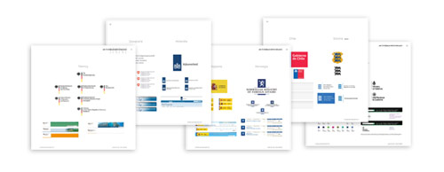 identyfikacje wizualne innych krajów