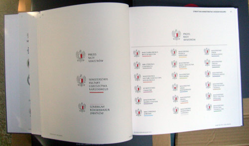 Księga Godła Ministra Księga Godła Ministra